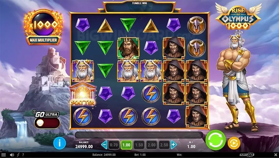 Top 5 Playtime LH Slot Games